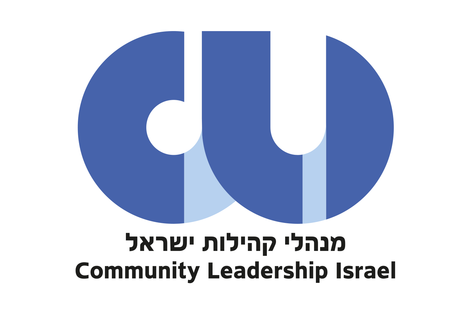 Community Leadership Israel